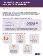 Thumbnail image of the downloadable Alcohol Misuse and TBI fact sheet.