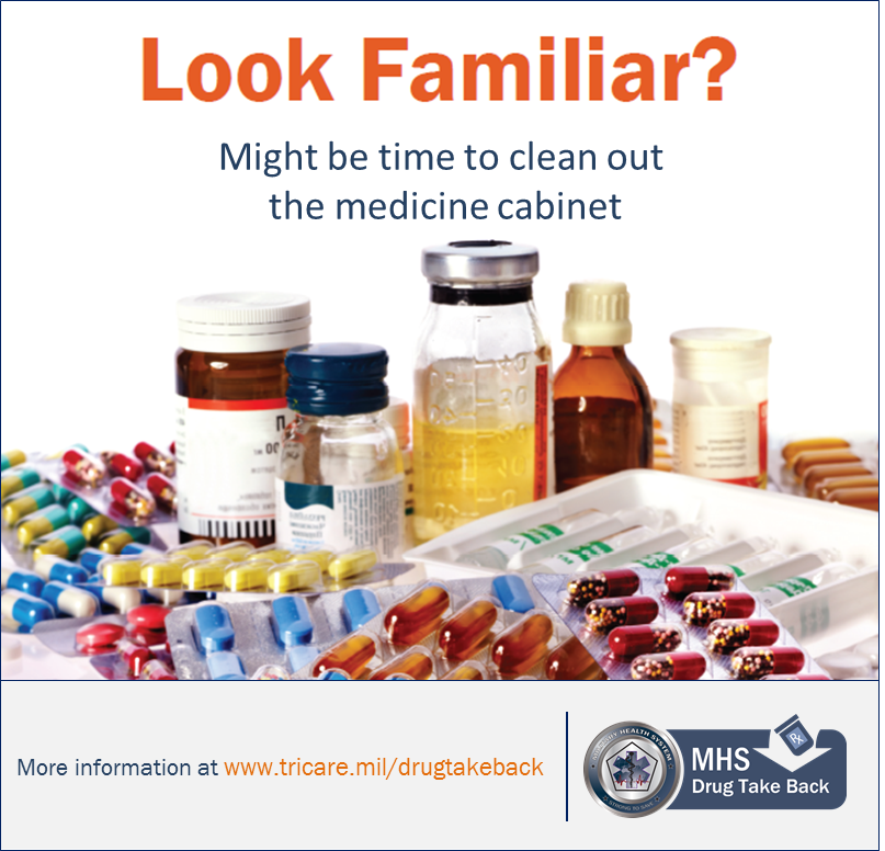 Link to Infographic: Infographic showing a stash of prescription and OTC drugs...says "Look Familiar? Might be time to clean out your medicine cabinet."