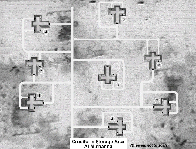 Figure 4. Schematic diagram of the bunker storage area at the Muthanna State Establishment