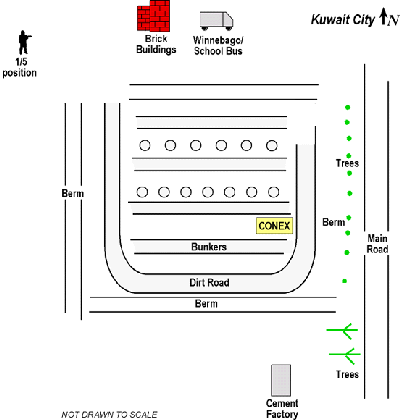 Figure 7. A depiction of the small ASP area, based on GySgt Grass's drawing.
