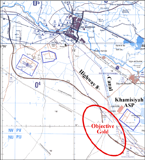 Figure 11. Location of Objective Gold