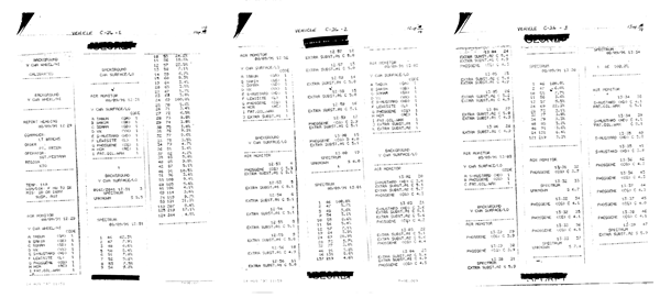 Printout