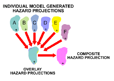 Figure 17.  Example of process for creating a composite hazard area