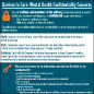 Thumbnail of PHCoE infographic that explains guidelines for confidentiality of mental health information in the military and how patients can work with providers to help protect their information.