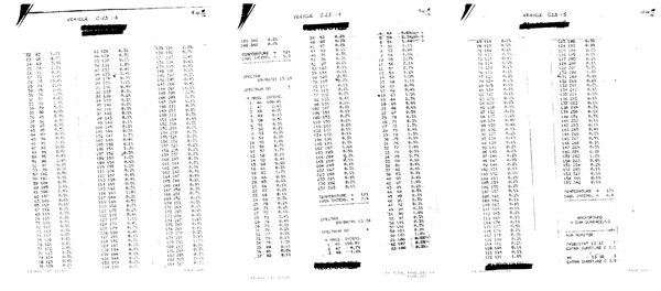 Printout