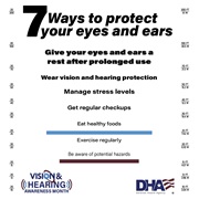 Link to biography of Vision and Hearing Awareness Month (7 Ways to Protect Your Eyes and Ears)
