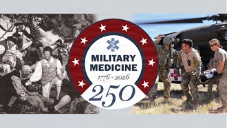 Link to Infographic: Military Medicine 250 1450x820px