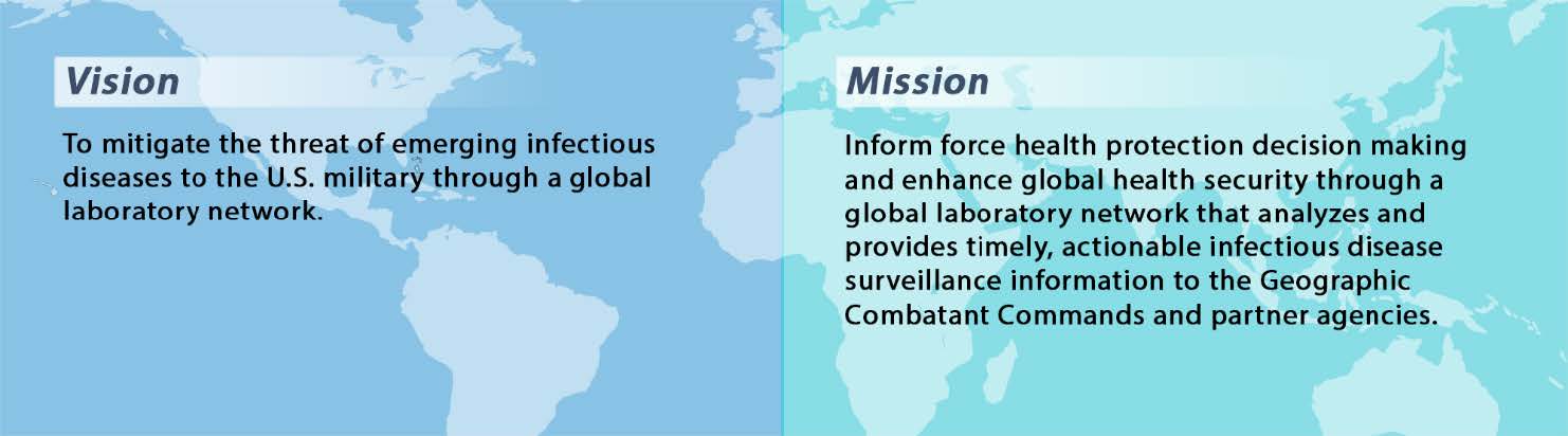 Map of the world with a description of the GEIS vision and mission. GEIS vision: Enhanced force health protection and national security through support to the Geographic Combatant Commands (GCCs) and a global laboratory network poised to prevent, detect, and respond to infectious disease threats. GEIS mission: Inform force health protection decision making and enhance global health security by preventing, detecting, and responding to infectious disease threats through supporting GCC priorities and strengthening surveillance, outbreak response, collaboration, and coordination of the global DoD laboratory network.
