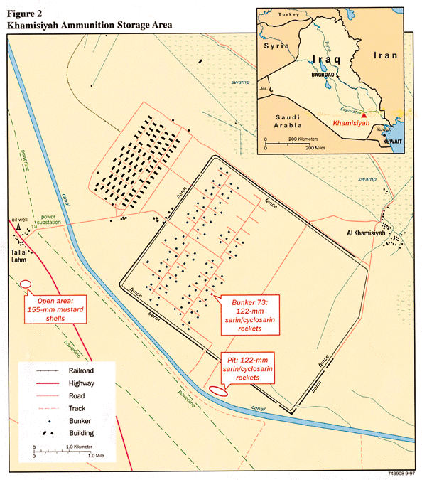 Figure 2: Khamisiyah Ammunition Storage Area