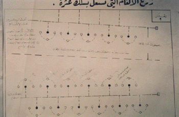Figure 21. A captured Iraqi minefield schematic. The dark black dots represent anti-tank mines, which are surrounded by three anti-personnel mines. 