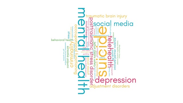 Colorful word cloud with names of mental health conditions including mental health, suicide, depression, social media