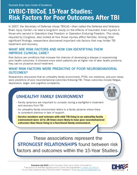 Thumbnail image of the downloadable PDF fact sheet on the Risk Factors for Poor Outcomes After TBI.