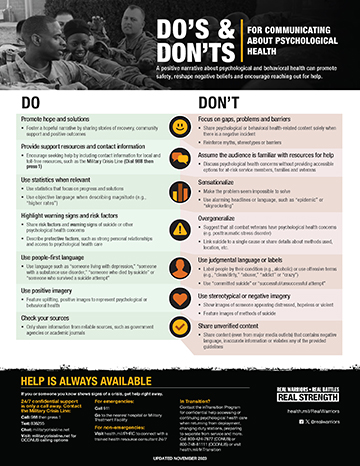 Image for Dos and Donts