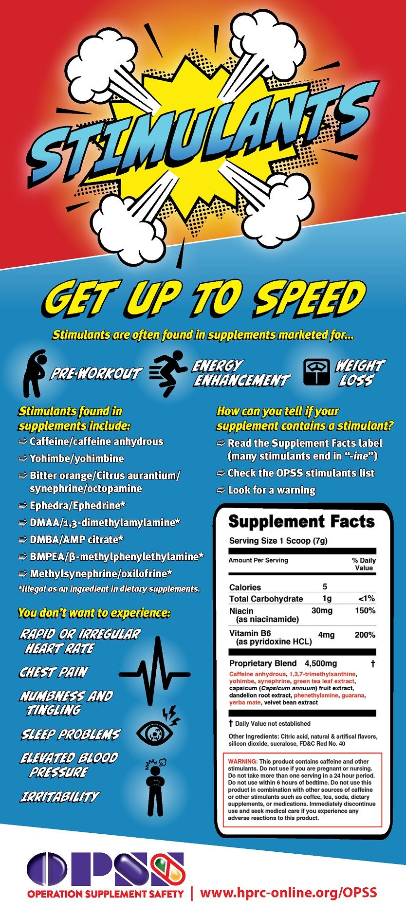 Operation Supplement Safety infographic about stimulants