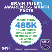 Link to biography of Brain Injury Awareness Month Fact 1