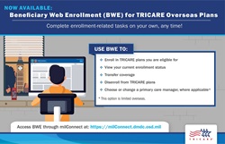Social media graphic featuring an image of a man at his computer, explaining that Beneficiary Web Enrollment BWE is now available for TRICARE Overseas beneficiaries to complete enrollment-related tasks online.