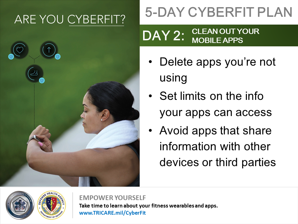 Link to Infographic: 5-Day Cyberfit Plan, Day 2