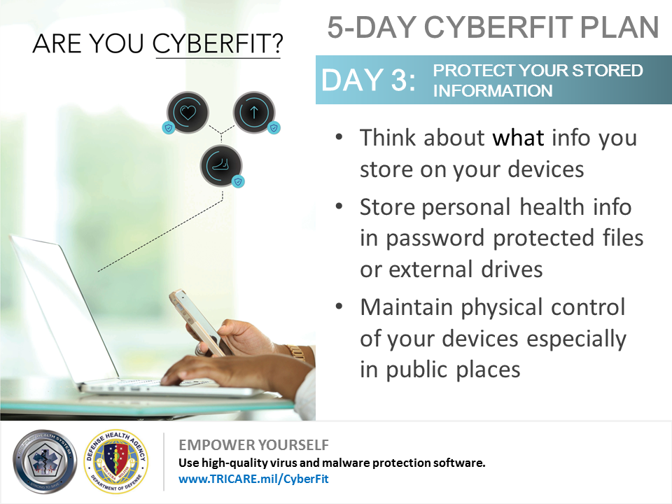 Link to Infographic: 5-Day Cyberfit Plan, Day 3