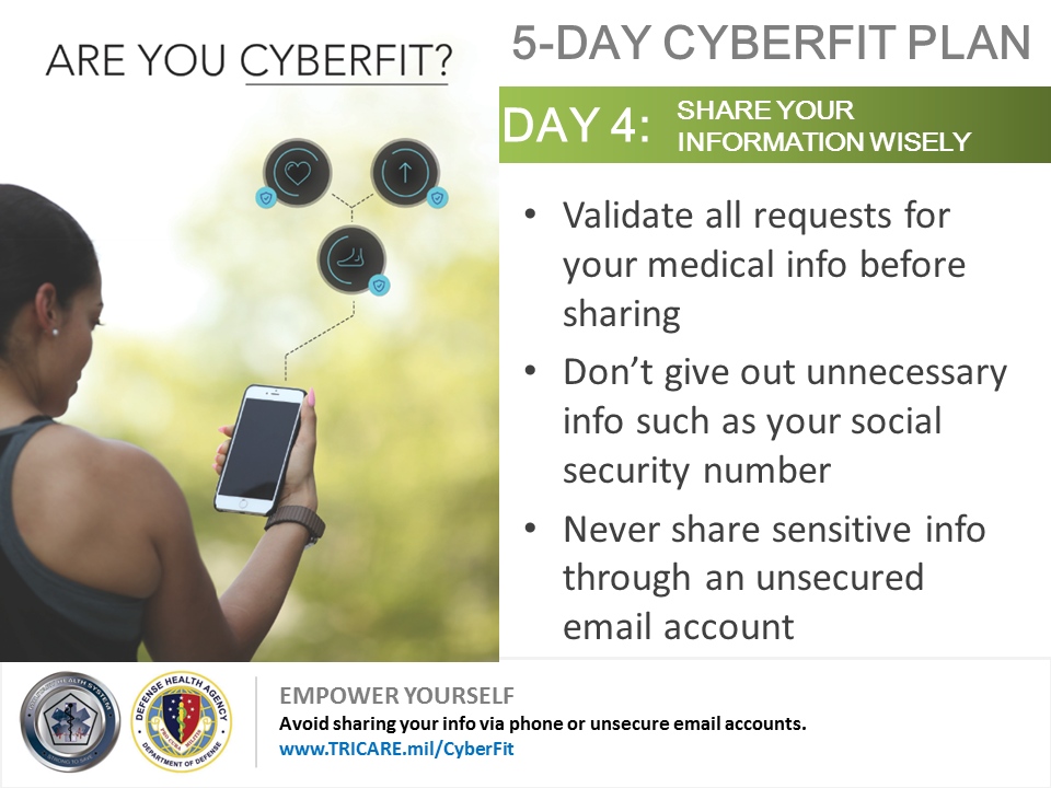 Link to Infographic: 5-Day Cyberfit Plan, Day 4