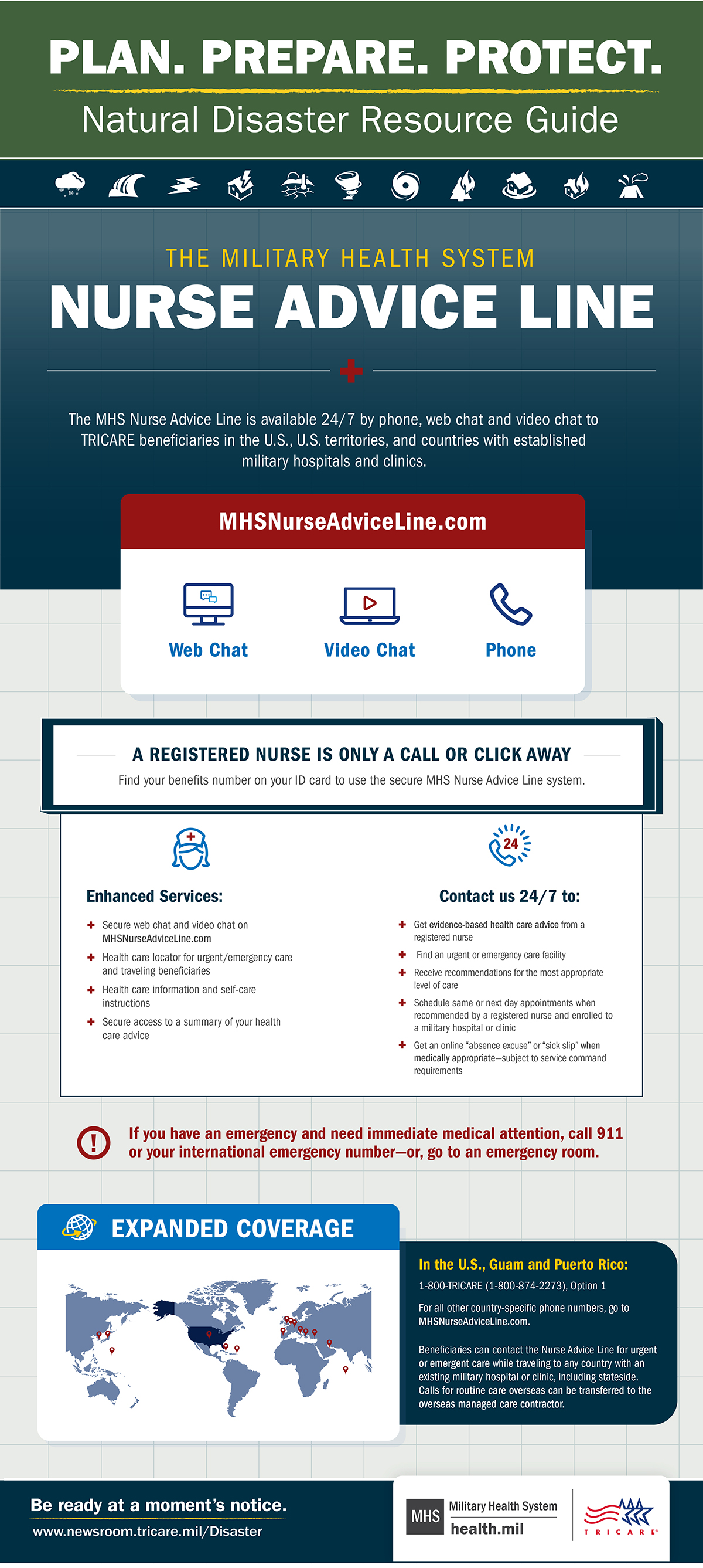  The MHS Nurse Advice line is available 24/7 by phone, web chat and video chat to all TRICARE beneficiaries in the U.S. and U.S. Territories, and countries with established military hospitals and clinics. This NAL infographic incudes the website www.MHSNurseAdviceLine.com and describes enhanced services provided by the MH NAL and expanded overseas coverage.