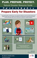 Prepare Early for Disasters