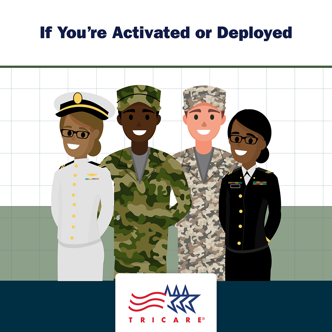  Four military personnel with text that says "If You're Activated or Deployed"