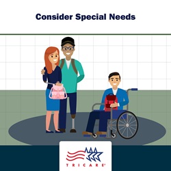 Famiy with son in wheelchair with text "Consider Special Needs"
