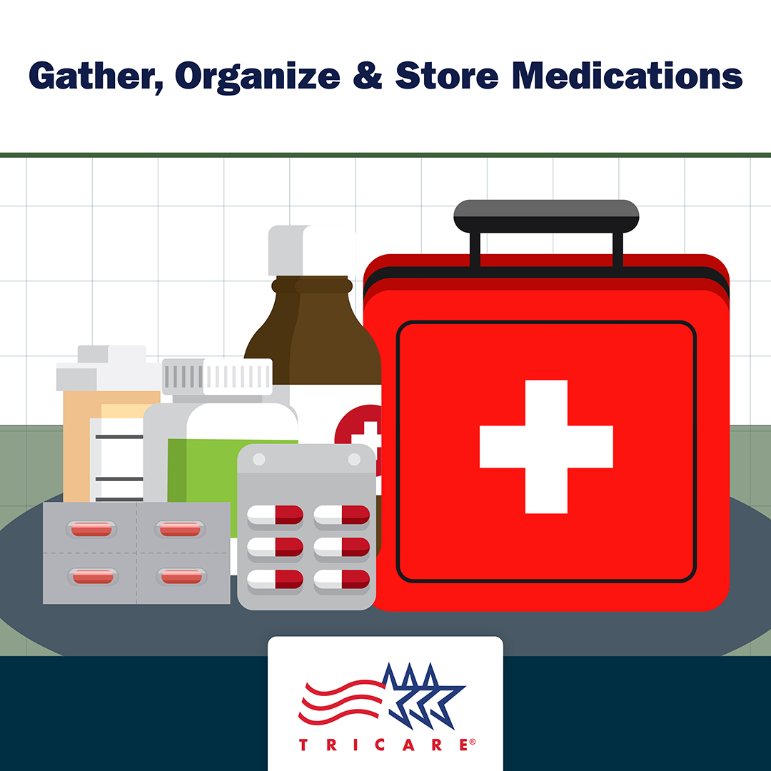  Image of various medications and a first-aid kit with text "Gather Medications"