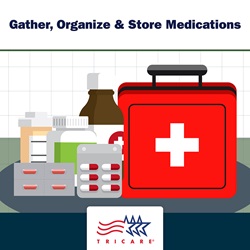 Image of various medications and a first-aid kit with text "Gather Medications"