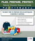 Earthquake: Prepare Before