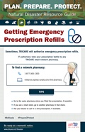 Earthquakes: Getting Prescriptions