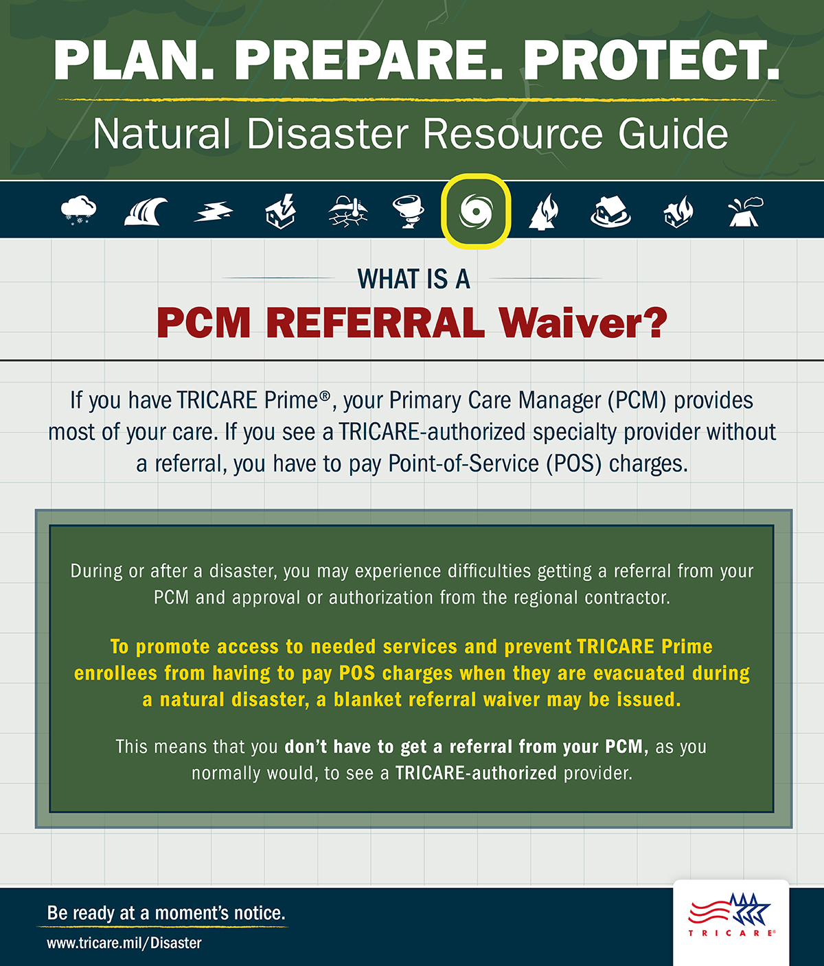 Link to Infographic: This image describes what you need to do to obtain a blanket PCM referral waiver in the event of a hurricane