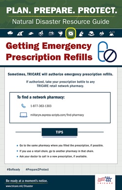 This infographic describes the process and tips for getting emergency prescription refills when a state of emergency is declared. Beneficiaries can take their prescription bottle to any TRICARE network pharmacy