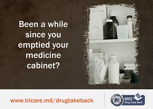 Infographic showing a full medicine cabinet.