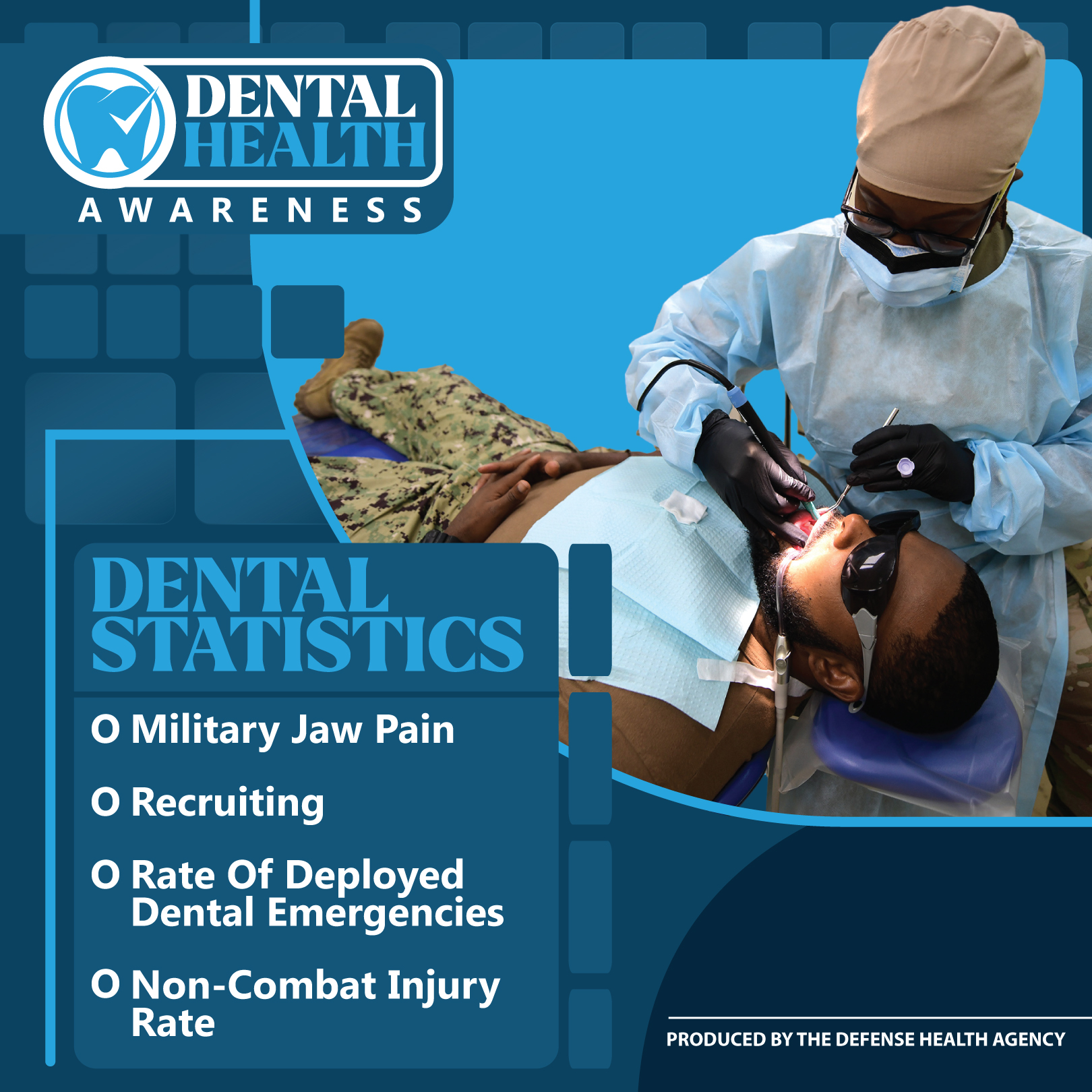 Link to Infographic: Dental Health Awareness. Dental Statistics: Military jaw pain, Recruiting, Rate of deployed dental emergencies, Non-combat injury rate