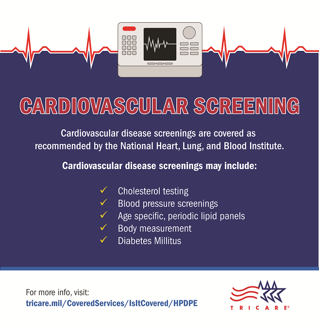 This infographic discusses the types of tests that cardiovascular screenings usually include