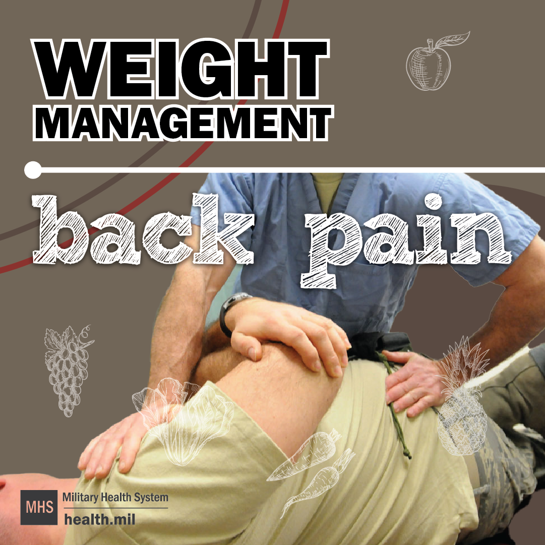 Link to Infographic: Weight Management - Back Pain