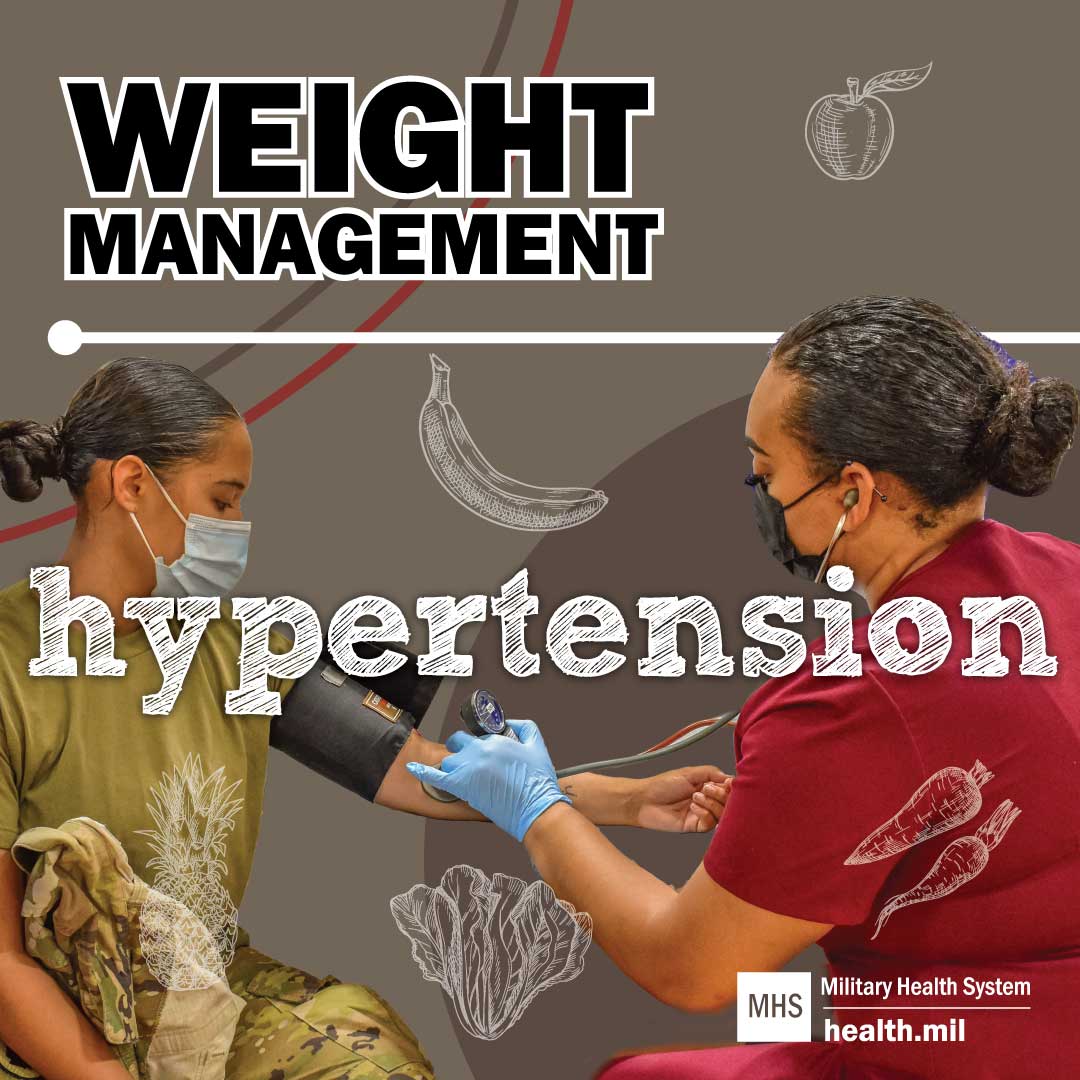 Weight Management Hypertension