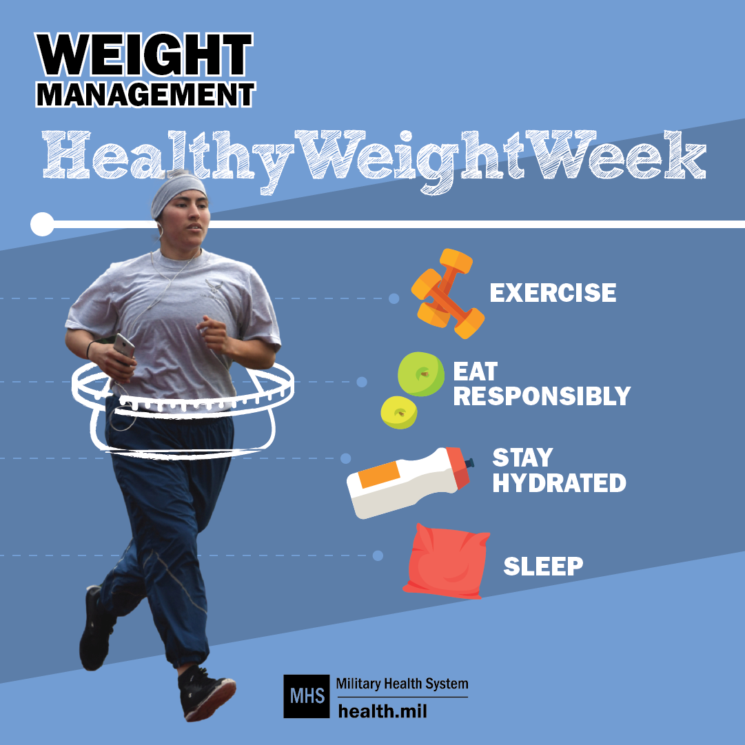 Link to Infographic: Weight Management - Healthy Weight Week - Exercise - Eat Responsibly - Stay Hydrated - Sleep