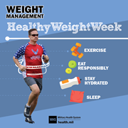 Link to biography of Healthy Weight Week (Men)