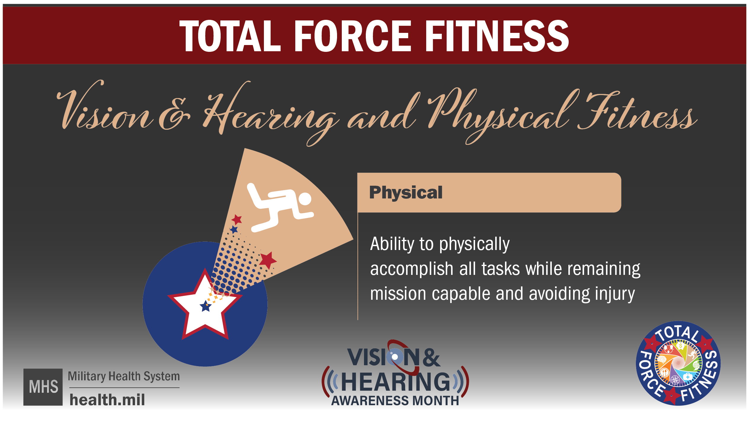 Social media graphic for Vision and Hearing Loss Prevention Month and Physical Fitness