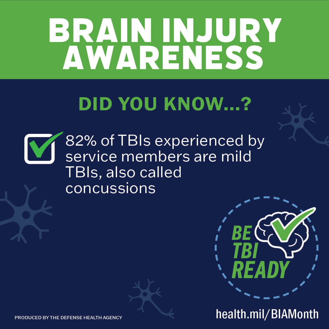  Brain Injury Awareness Month infographic Did You Know?