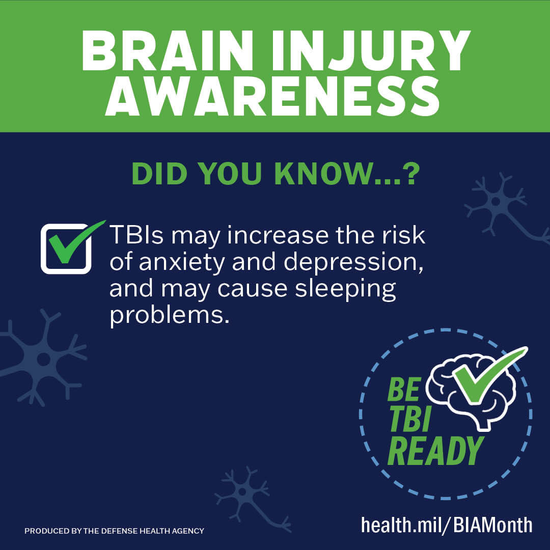 Brain Injury Awareness Month infographic Did You Know?