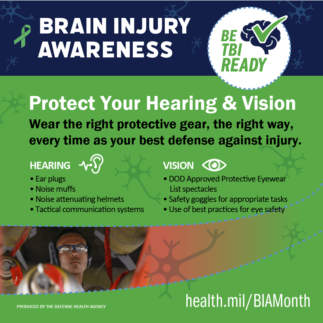 BIAM Vision and Hearing