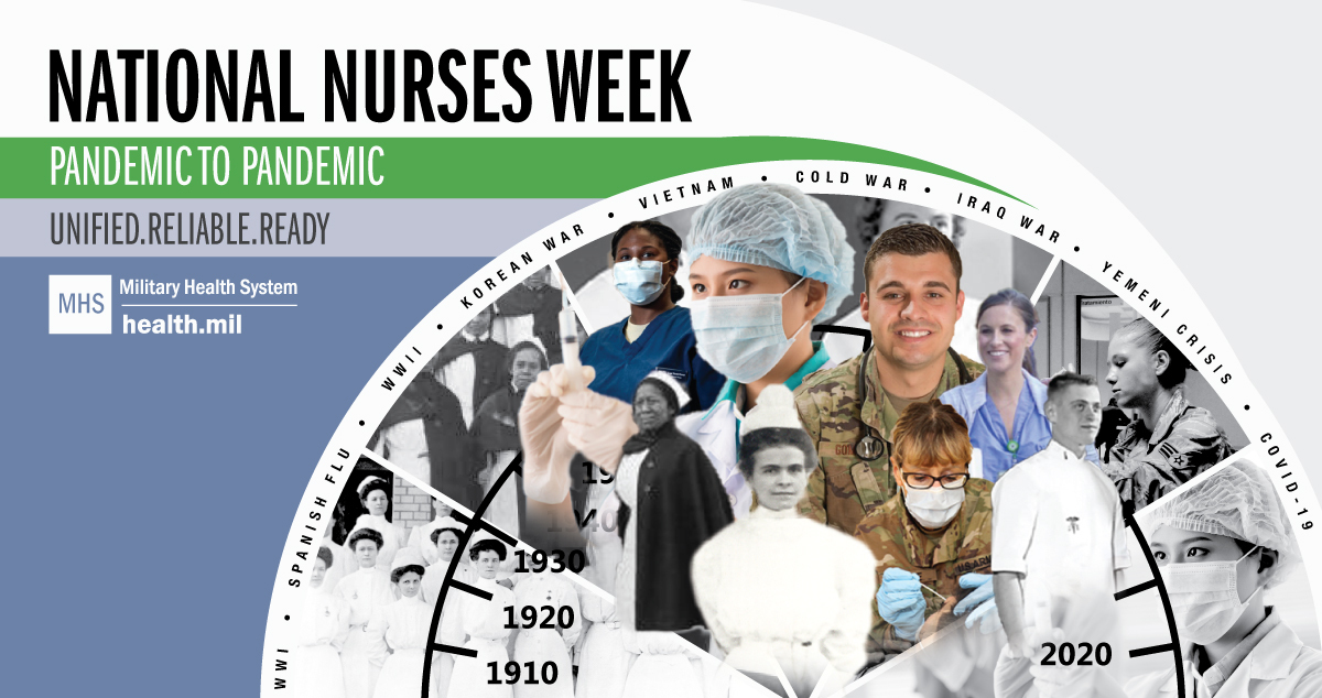 Social media graphic for National Nurses Week showing a historical collage of military nurses in previous conflicts.