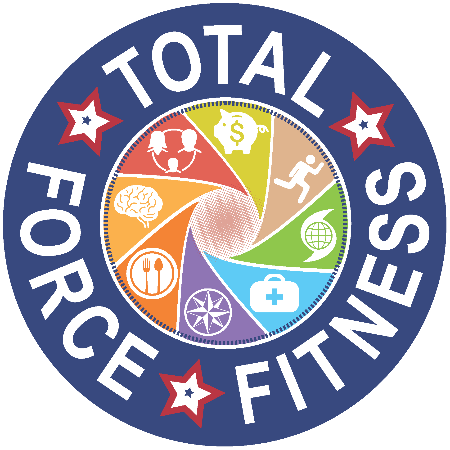 Link to Infographic: Total Force Fitness logo showing the eight domains swirling in a circle