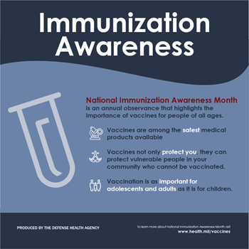 Immunization Awareness 