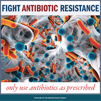 Antibiotic Resistance Awareness Week