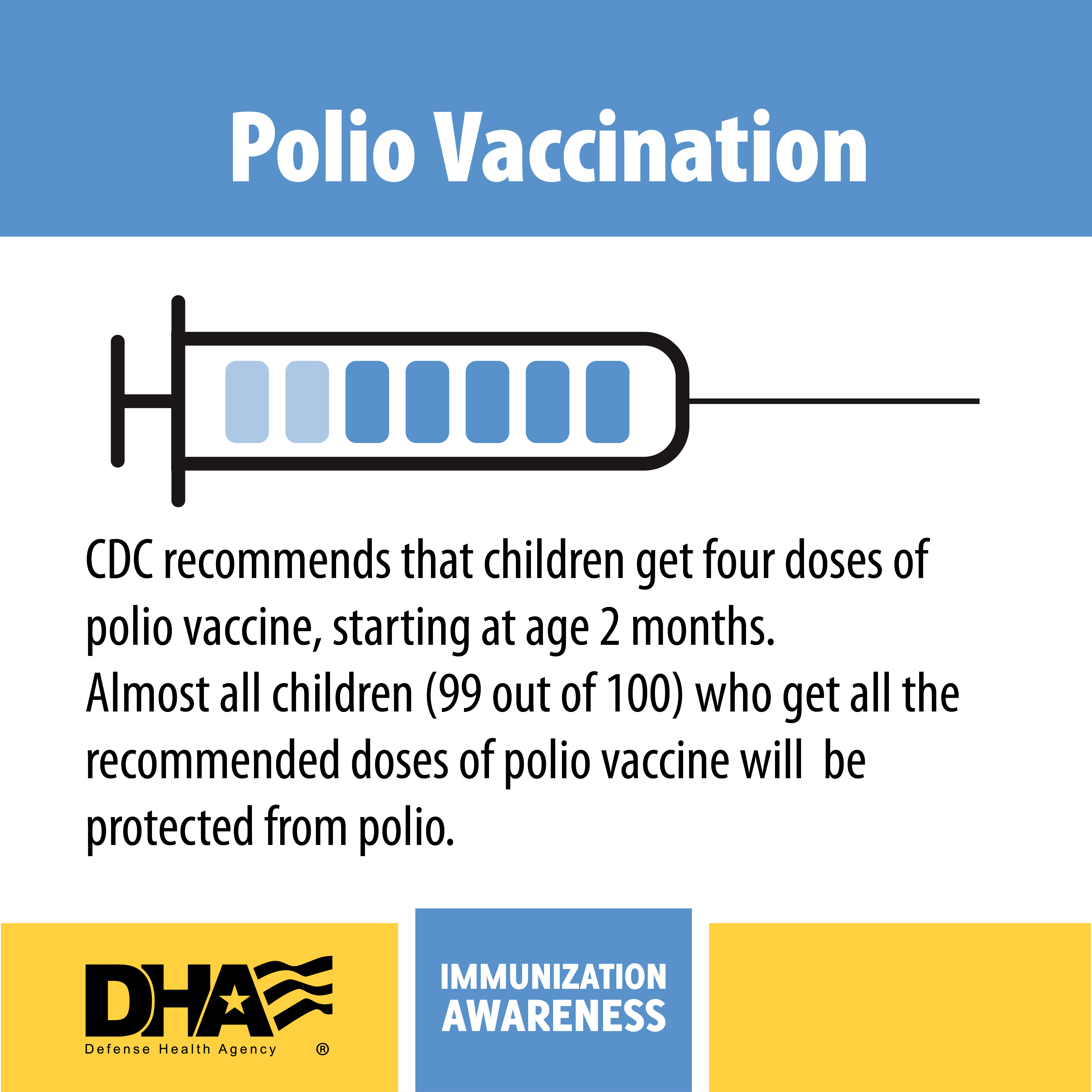 Link to Infographic: Polio Vaccination - CDC recommends that children get four doses of polio vaccine, starting at age 2 months. Almost all children (99 out of 100) who get al the recommended does of polio vaccine will be protected from polio.