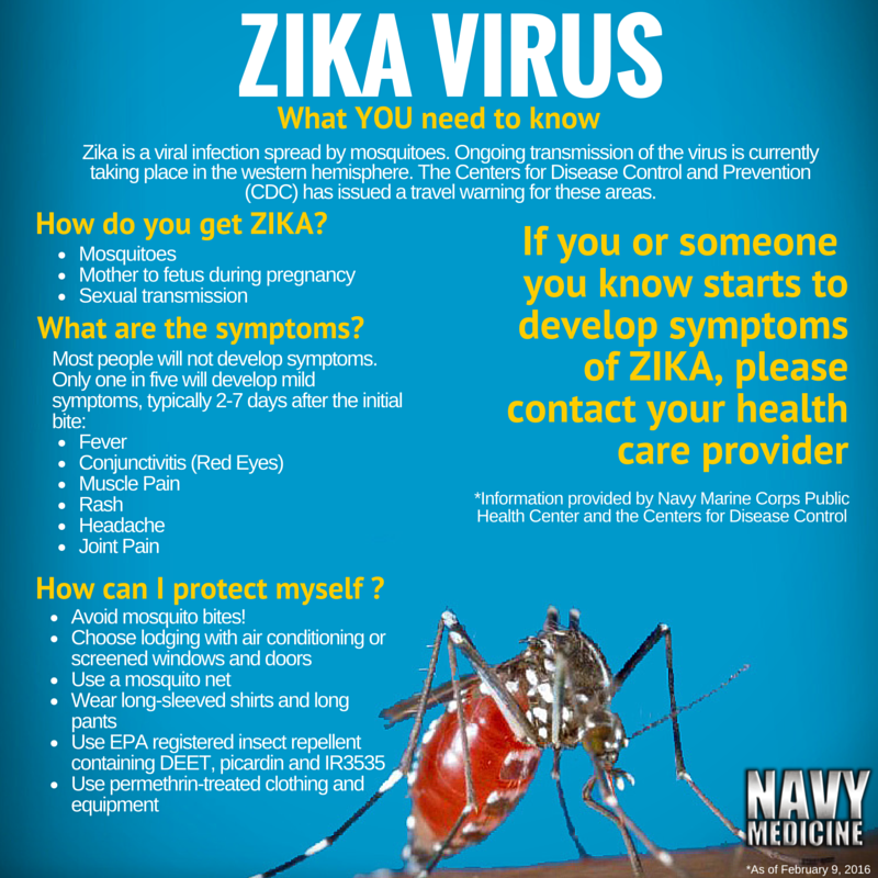 Link to Infographic: Infographic about the Zika Virus from Navy Medicine.